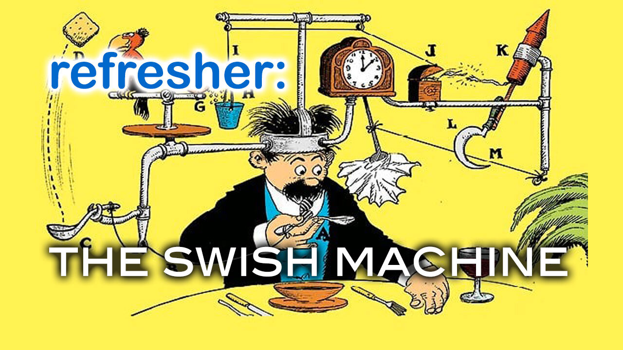 REFRESHER: The Swish Machine Rube Goldberg Style