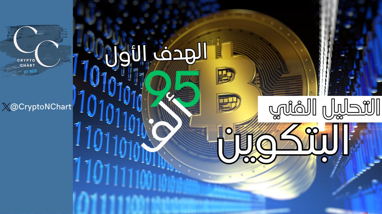 التحليل الفني | #btc#