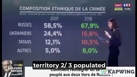 French National TV Openly Discusses How To Ethnically Cleanse Russians From Crimea After Ukrainian Victory