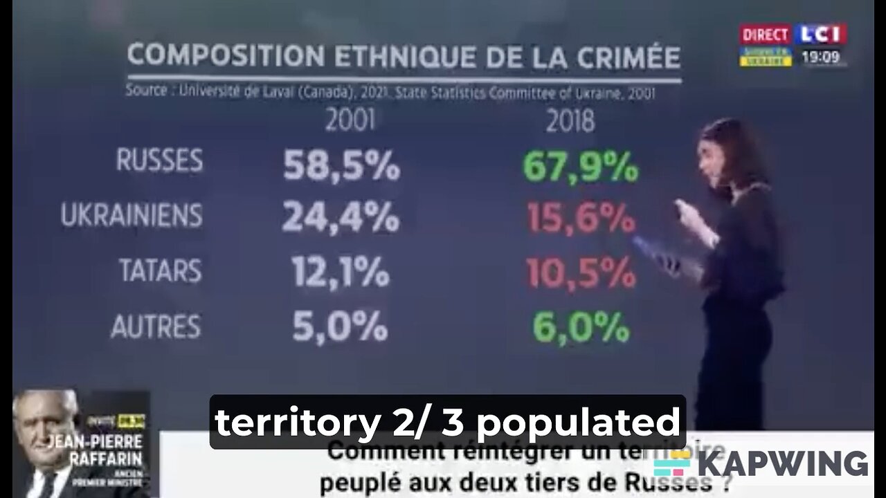 French National TV Openly Discusses How To Ethnically Cleanse Russians From Crimea After Ukrainian Victory