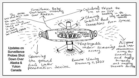 Updates on Surveillance Probes Shot Down Over Alaska & Yukon Canada