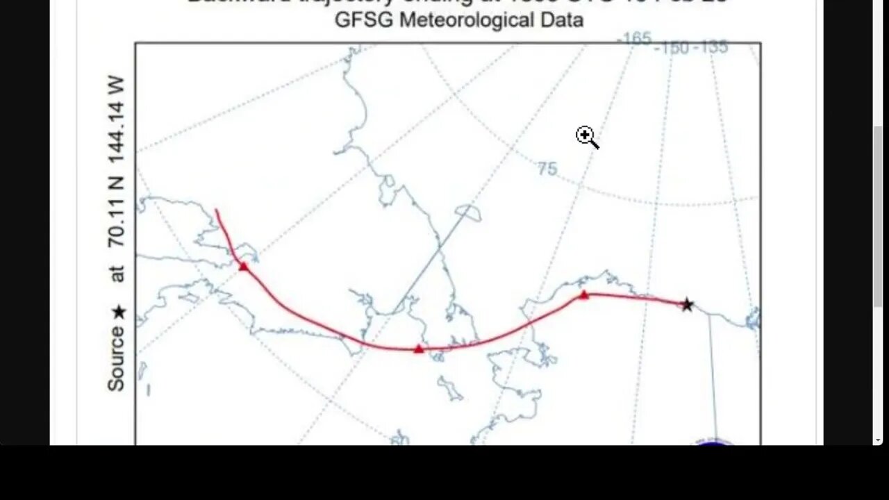 誰叫人家有氣球終結者