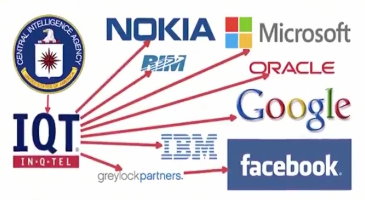 The CIA (Cabal / Catholics / Jesuits In Action) Was Directly Involved in the Foundation of Google