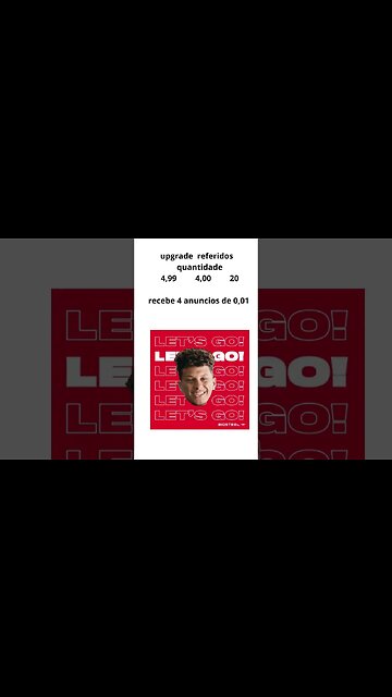 estrategia site ptc indexclix #shorts