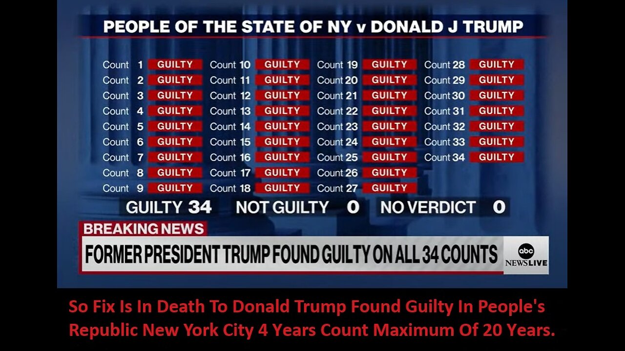 The Fix Is In Death To Donald Trump Found Guilty In People's Republic New York City