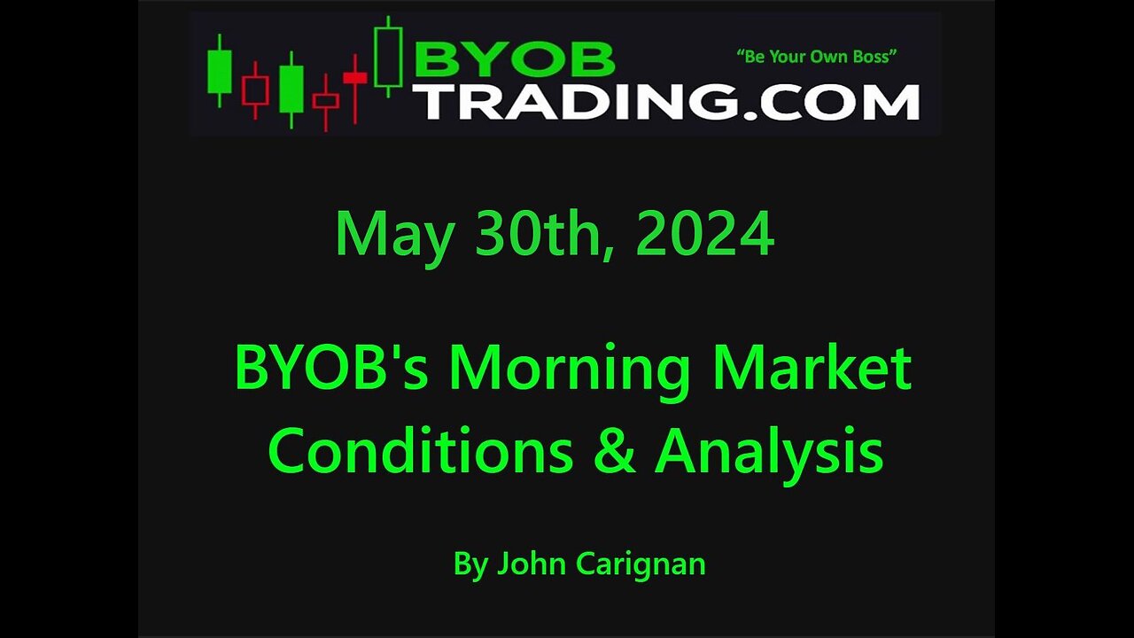 May 30th, 2024 BYOB Morning Market Conditions and Analysis. For educational purposes only.