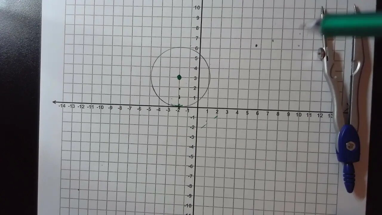 How to Graph a Circle in Algebra