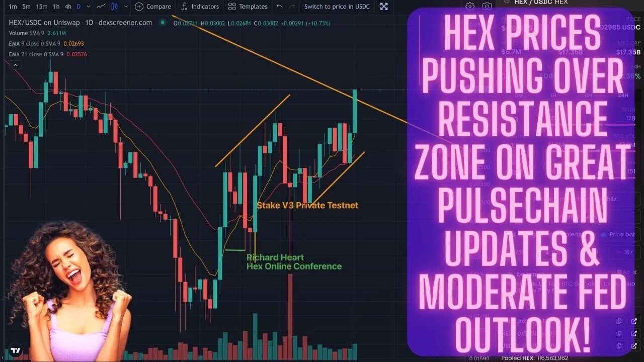 Hex Prices Pushing Over Resistance Zone On Great Pulsechain Updates & Moderate Fed Outlook!