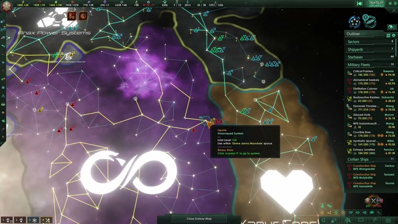 [Sundown; Stellaris] Toxoids Campaign Part 3 Finale