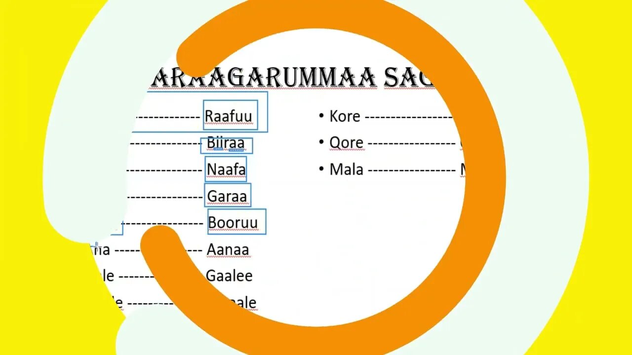 Garaagarummaa Sagalee Afaan Oromoo