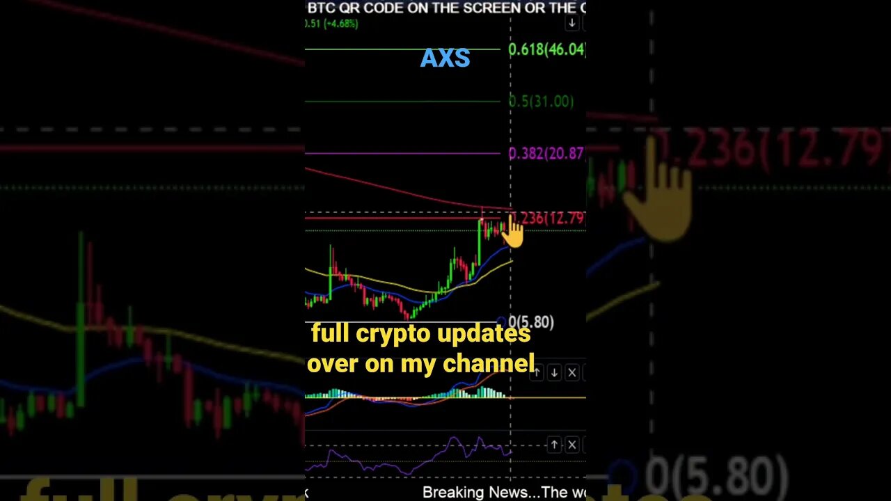 Axie Infinity still stuck!🤞🚀