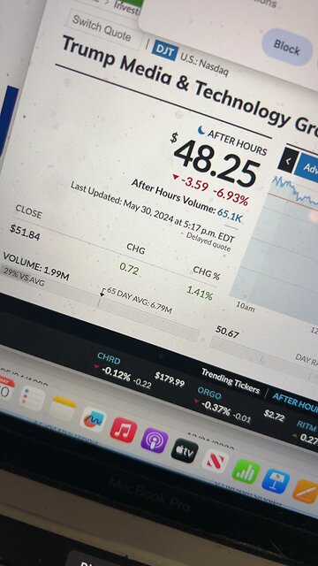 Market doesn’t like it