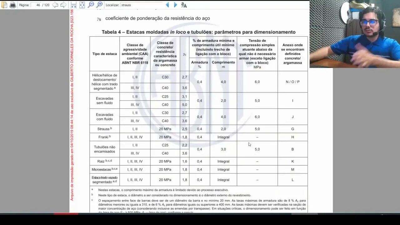 Mudanças Planilha Fundações atualização NBR 6122 Eng Estrutural