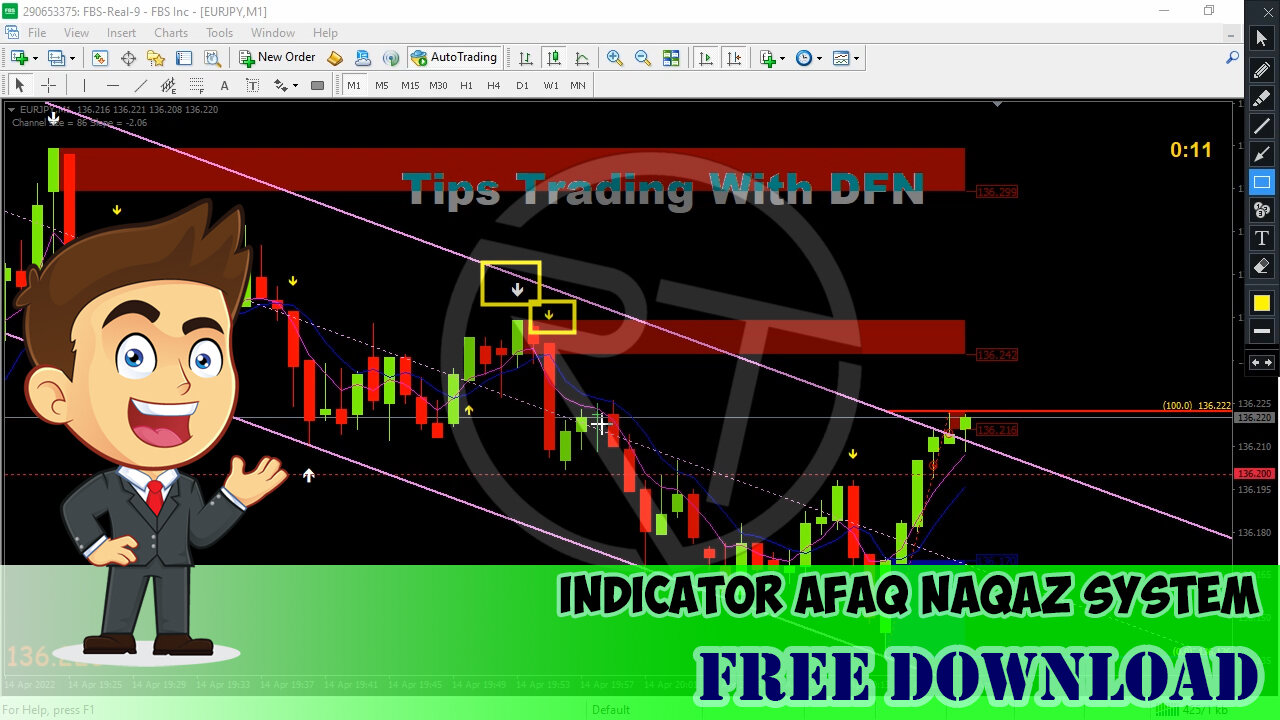 FREE DOWNLOAD || INDICATOR AFAQ NAQAZ SYSTEM METATRADER 4