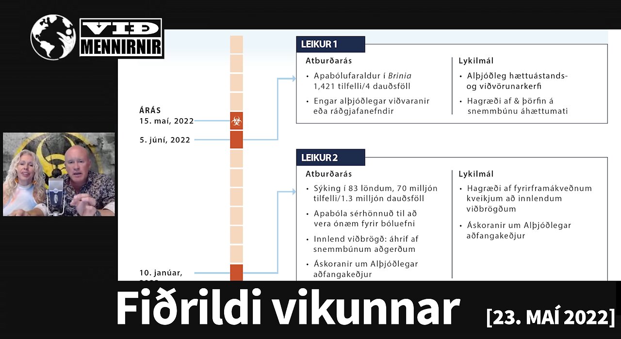 ALMANNADÓMUR S02E03 DAVID MARTIN | TODD CALLENDER: WHO-milliríkjasamningurinn