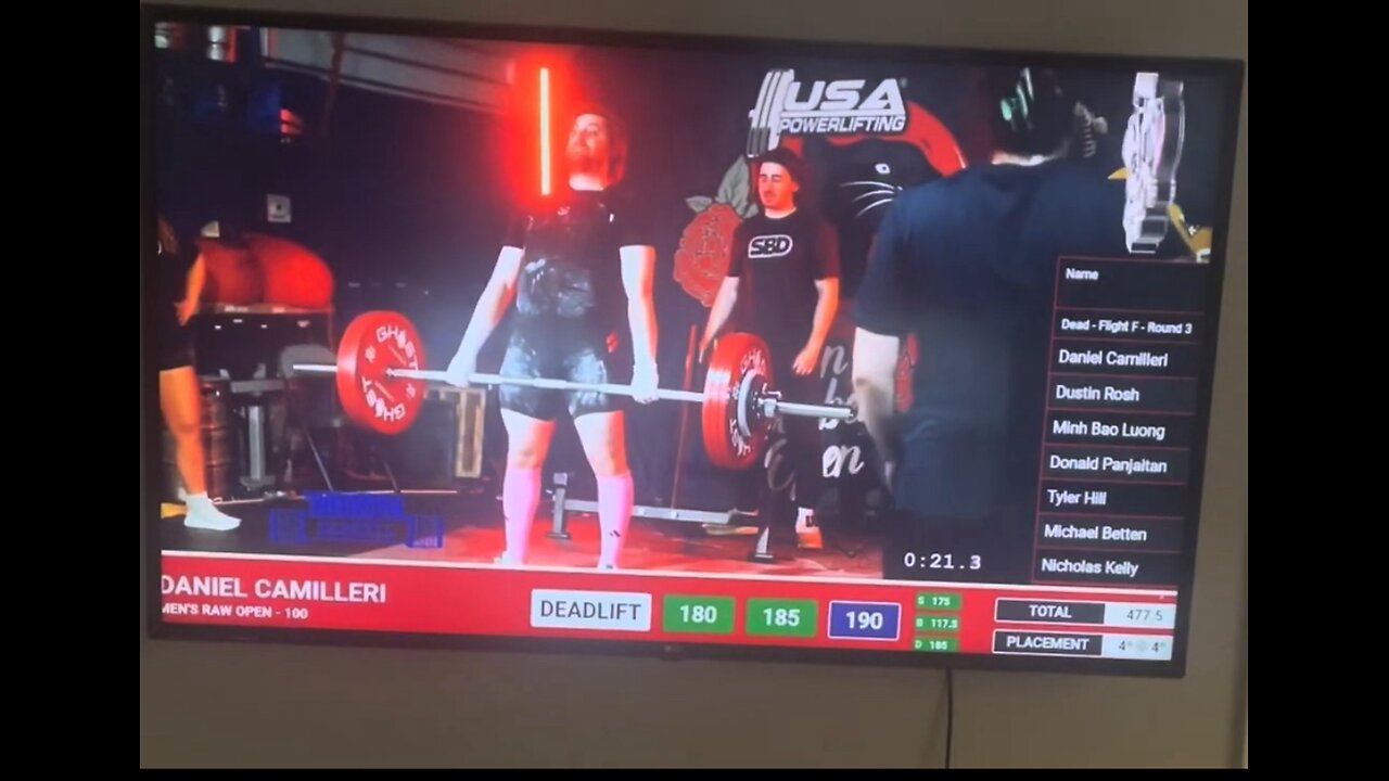 Deadlift PR 190KG/418LBs