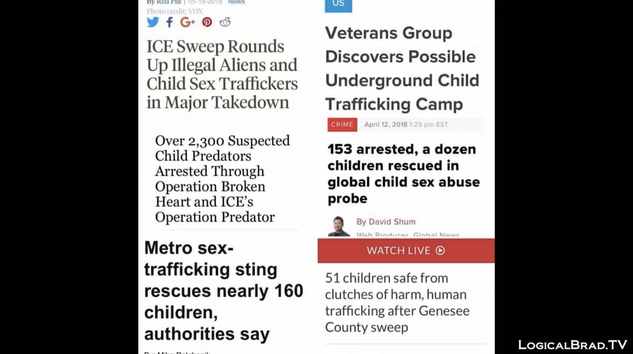 What the media was hiding 2016-2020