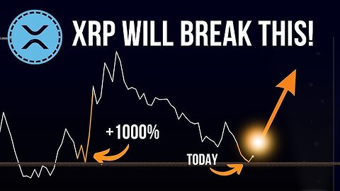 XRP Liquidation Nightmare_ Have You Ever Been In This Position_ How To Win