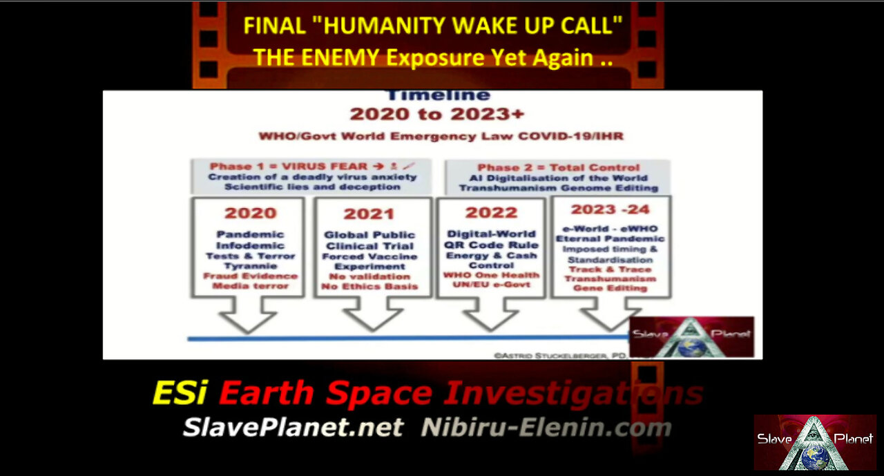 WHO Insider spills FACTS and Gives HUMANITY a Wake UP 2023