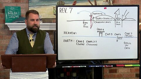 Revelation 7:1 to 17 WHO THE 144,000 REALLY ARE