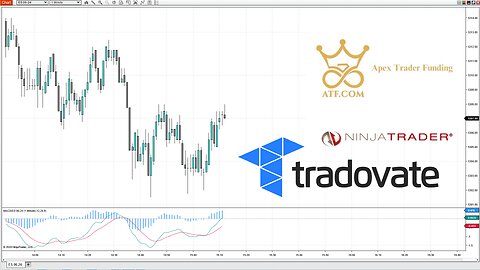 Trading the NQ with APEX TRADER FUNDING