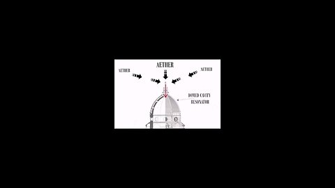 Attaching a copper wire to the end of a drone and find that, the higher you go the higher the...