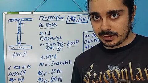 Como pré dimensionar vigas metálicas sem chutar Eng Estrutural