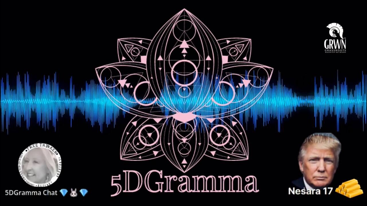 5DGramma Audio Chat with Brock to discuss NESARA