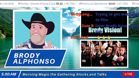 MTG Stock & Talks with Brody Feb 9