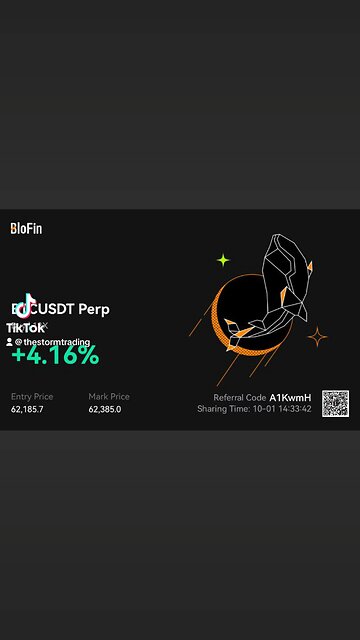 $BTC | #Bitcoin - Profit Report Date: October 3, 2024 Entry: 1:52 PM Exit: 1:59 PM