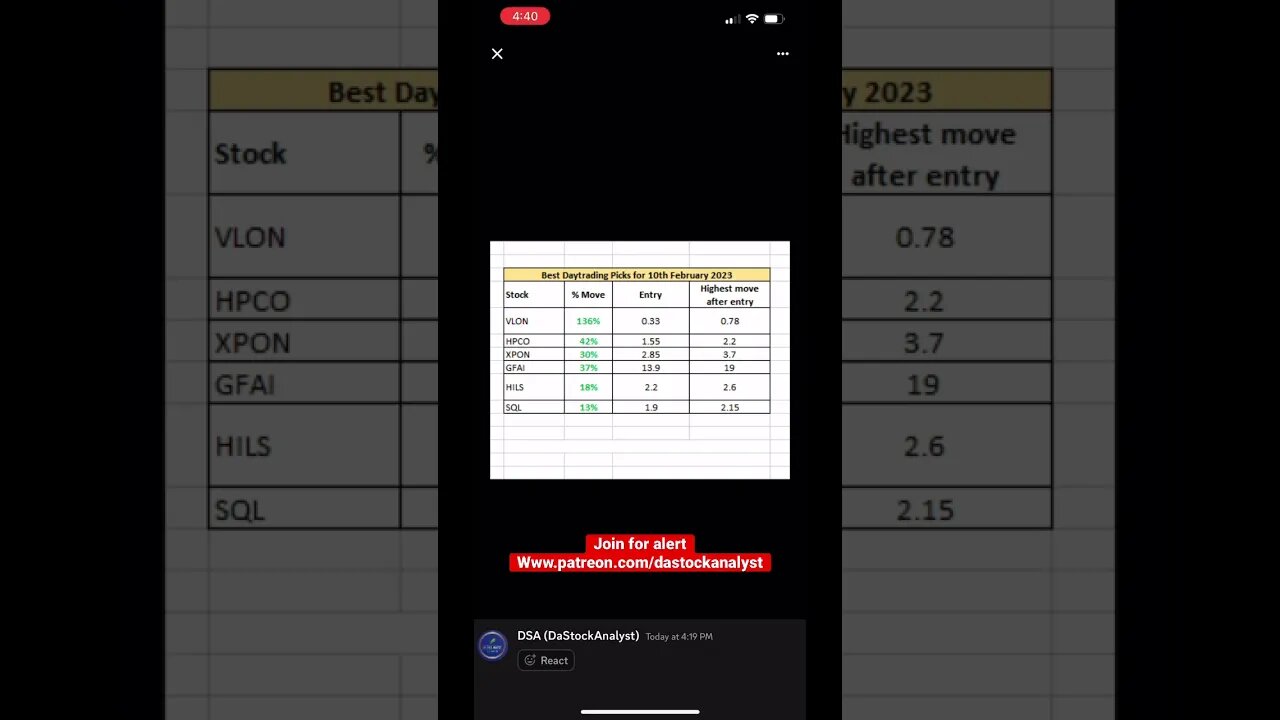 Feb 10th moves! Nice green