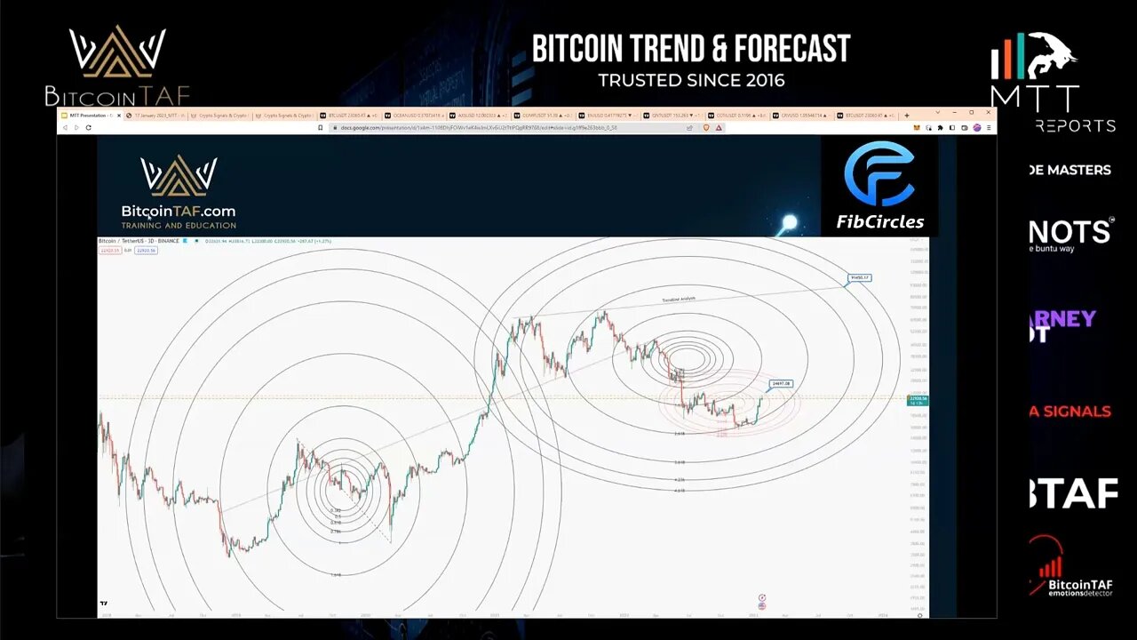 COINS are going to EXPLODE! ARE YOU PREPARED?
