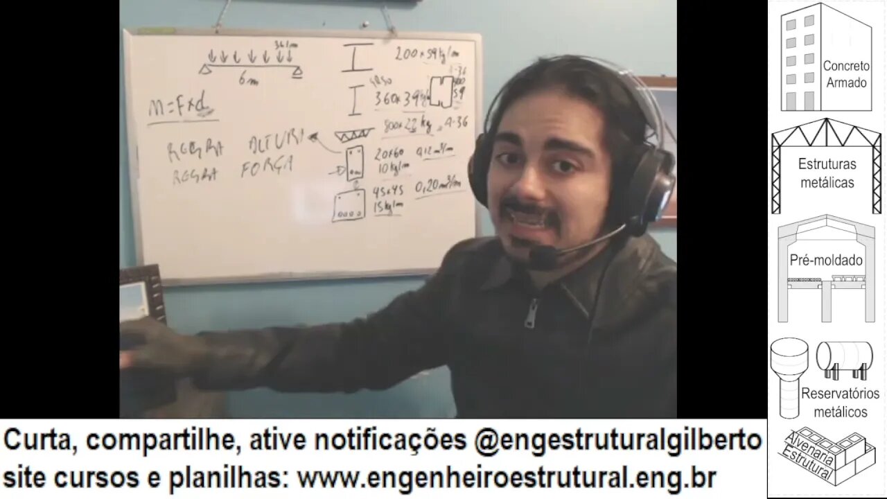 Regra da altura, regra da força e regra do custo por tf Eng Estrutural