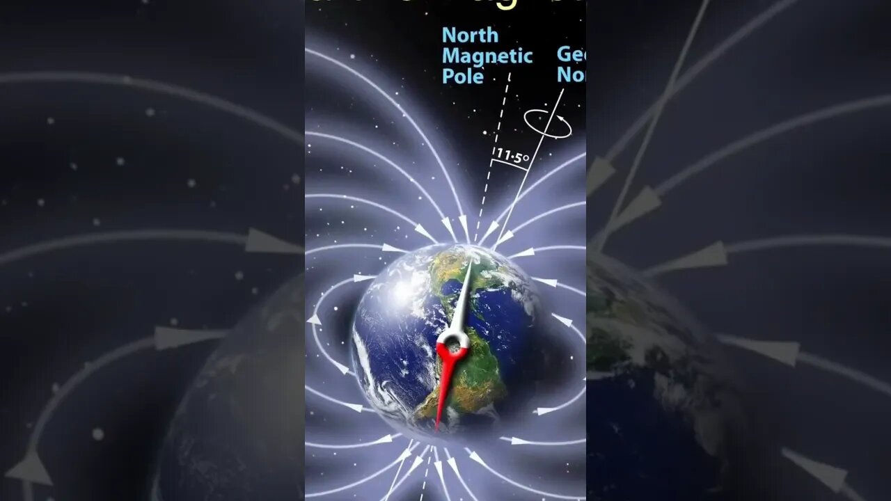 What if the Earth were twice its size? #shortsfeed #shortsvideo #viral #shortvideo #shorts #short
