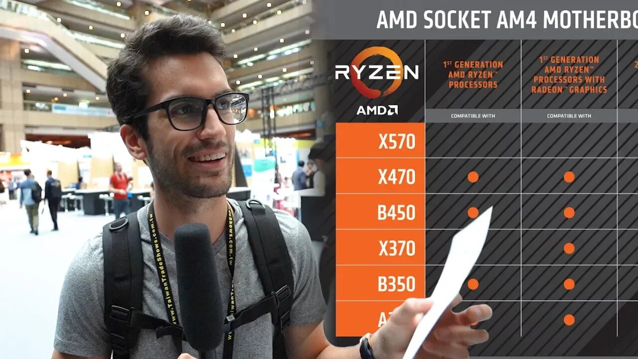 I Asked AMD About Backwards Compatibility