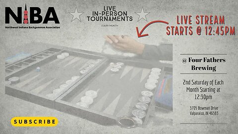 Northwest Indiana Backgammon Association - February Monthly Tournament 2023