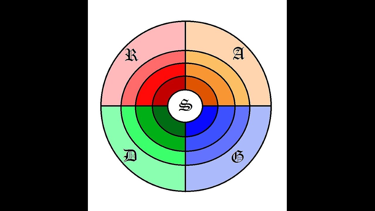 🔵Due Process #2. Writs, Process, Void & Voidable procedure |C&S Class-2024-09-21