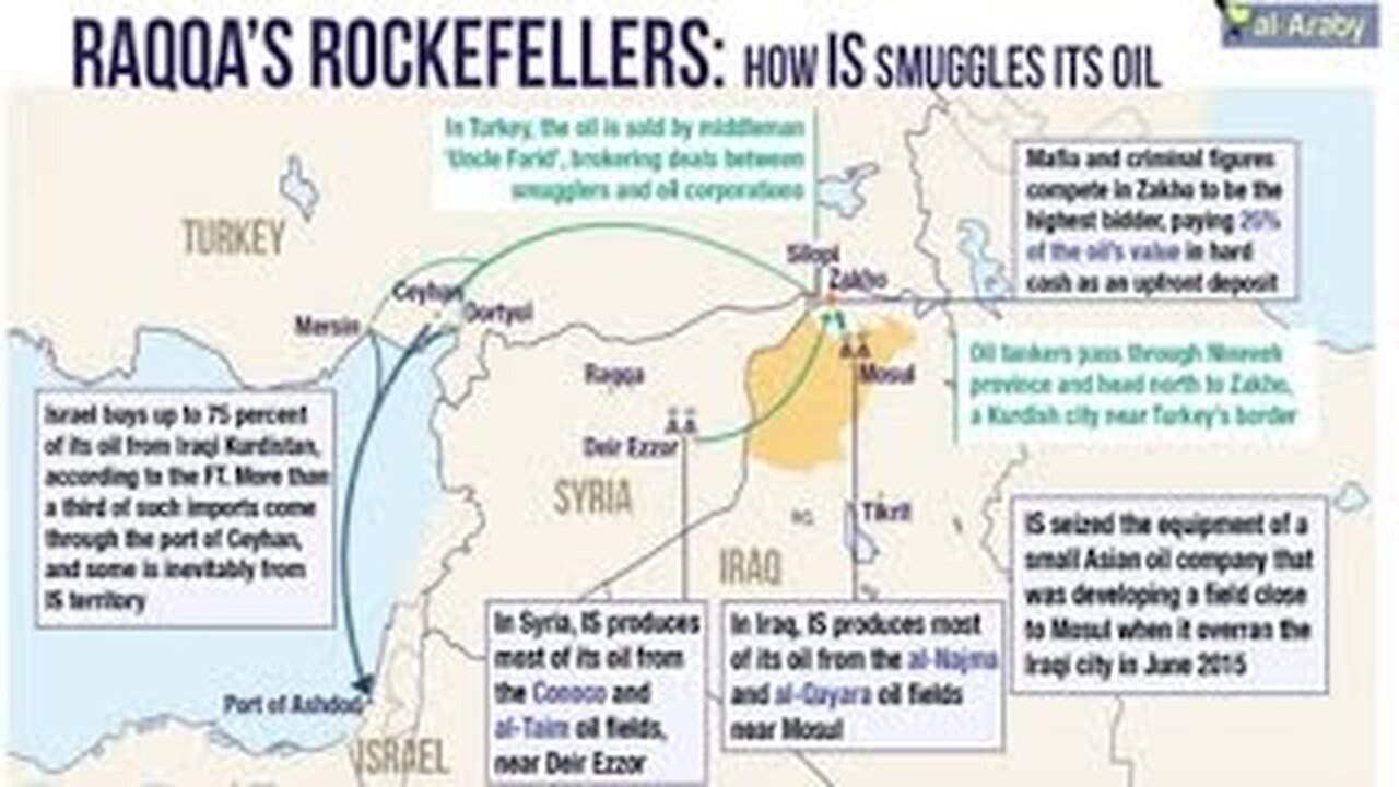 ISRAEL PROFITING ON STOLEN ISIS OIL & FUNDING ISIS 12-9-2015