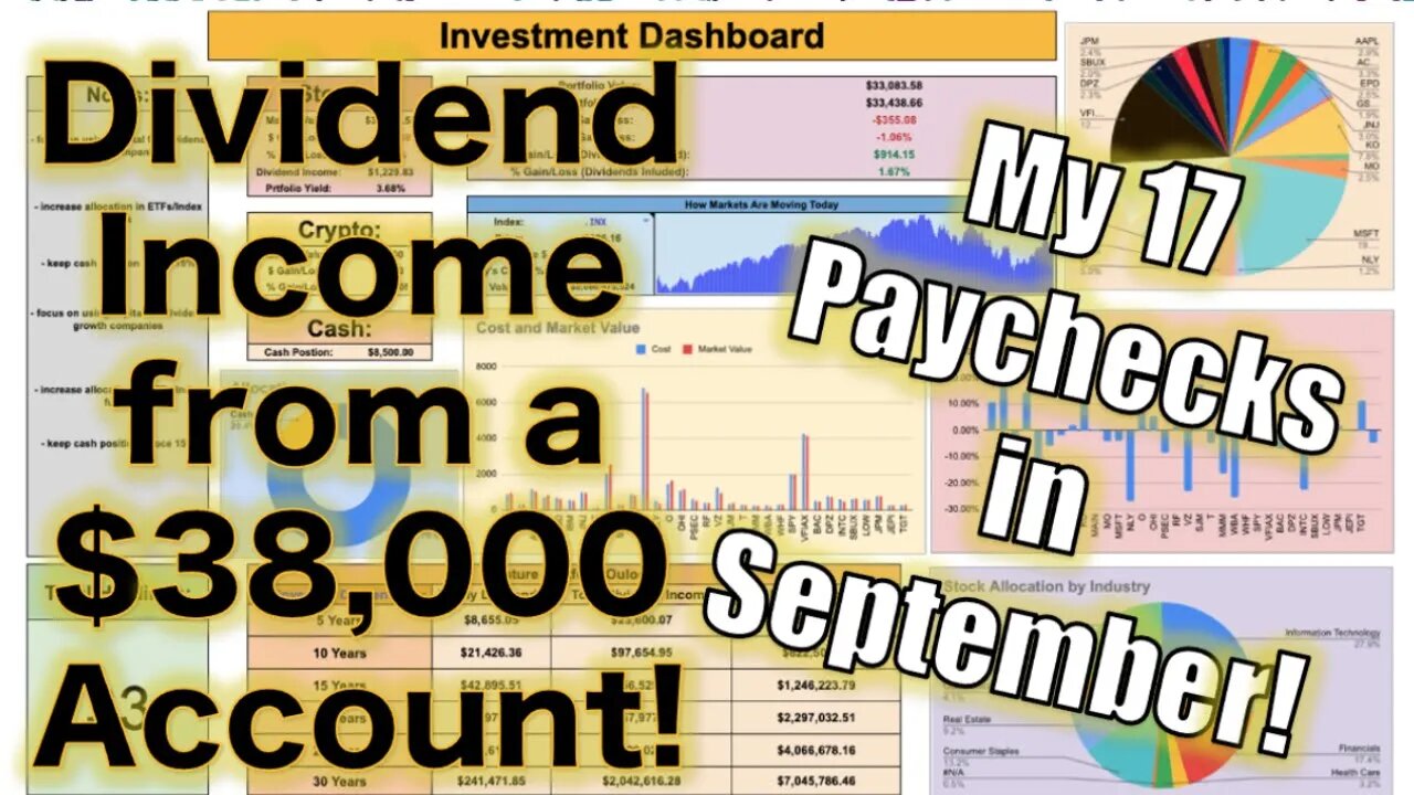 How much my Dividend Growth Portfolio Paid me in the Month of September!