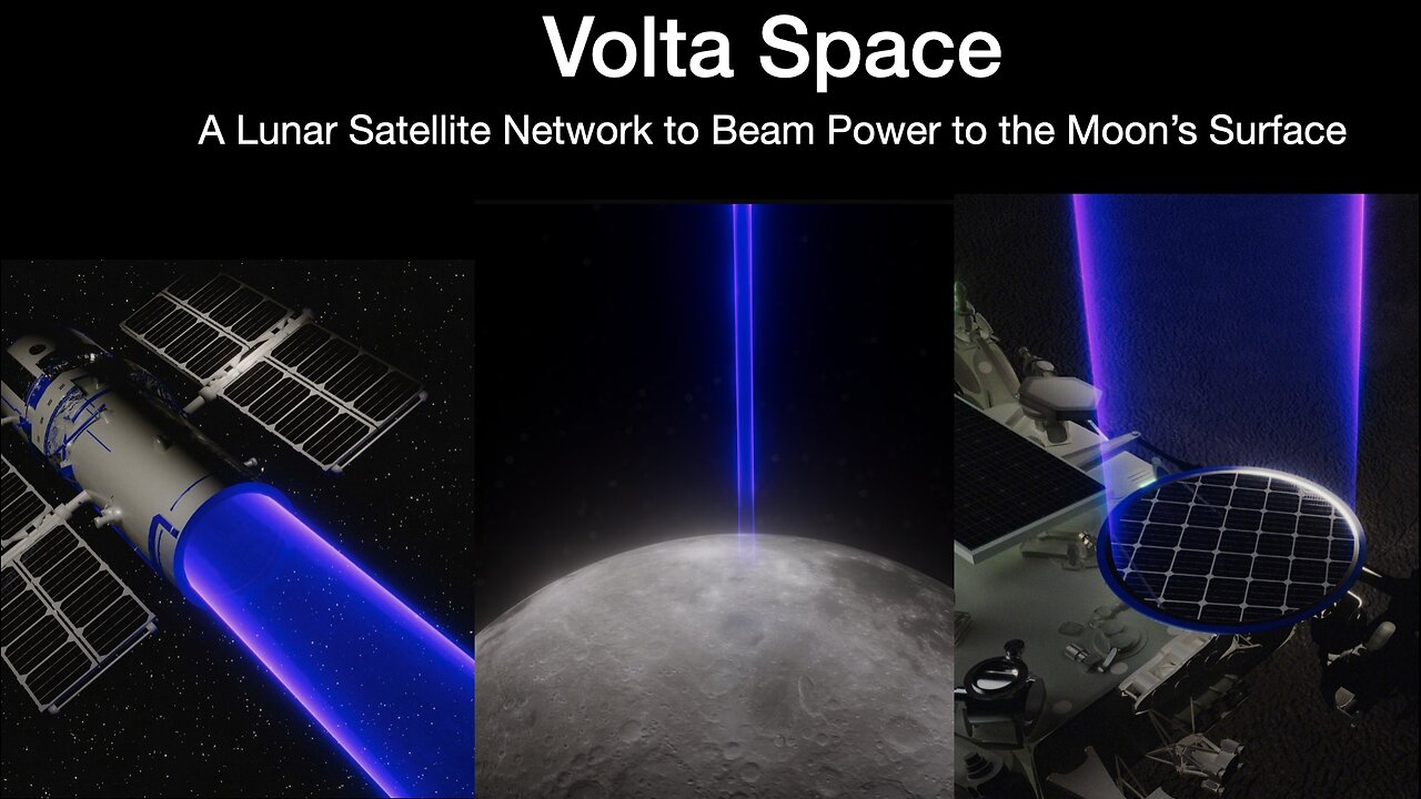 Volta Space: A Lunar Satellite Network to Beam Power to the Moon's Surface