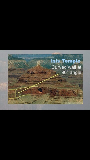 Egypt - Ganda Canyon Theories