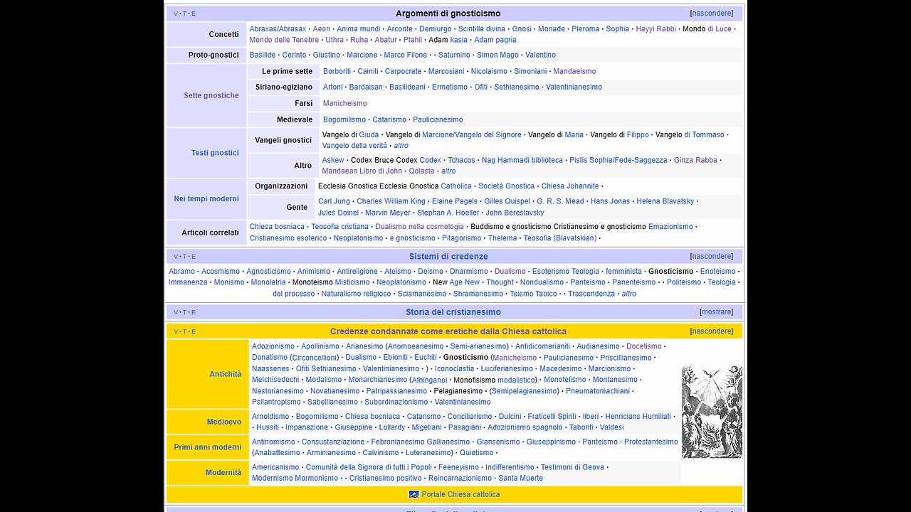 Eresie paleocristiane:lo Gnosticismo DOCUMENTARIO la religione eretica pagana gnostica dualista politeista degli ebrei e dei massoni su Abrasax il basilisco il dio massonico dalla testa di gallo detto il demonio e la sua paredra la dea madre terra