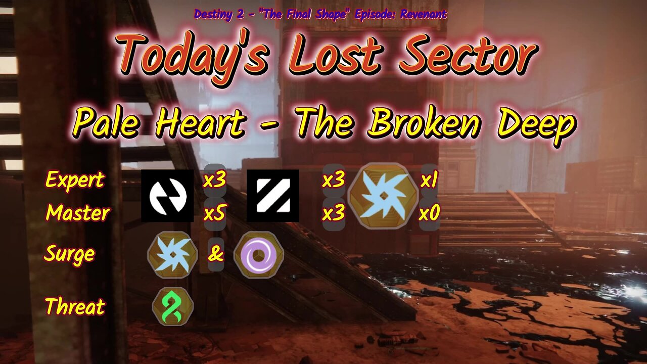 Destiny 2: 11-29-24 The Broken Deep - Arc/Void Surge