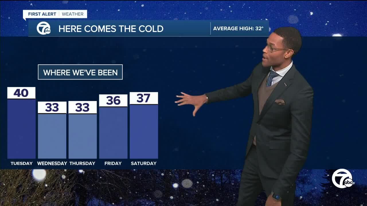 Snow showers tonight with arctic air to follow