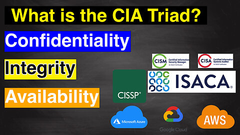 The CIA Triad (less than 4 minutes!)