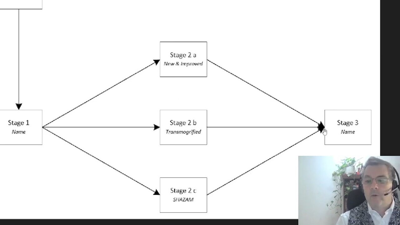 Linux Robots & Microservices