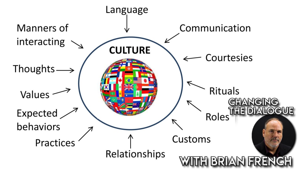 Sunday Morning | Name and Language - Defining Culture