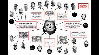 Trump's Legal Tangle: Convictions and Campaigns