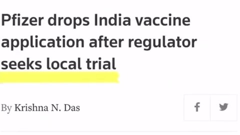 India Against The Shot!!!