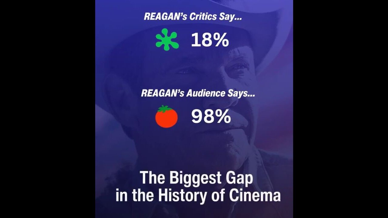 Audience Reviews Of 'Reagan' And 'Am I Racist?' Highlight Media's Total Disconnect From Reality